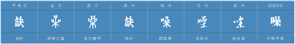 甲骨文金文篆体象形字的字形演变